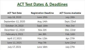 ACT 