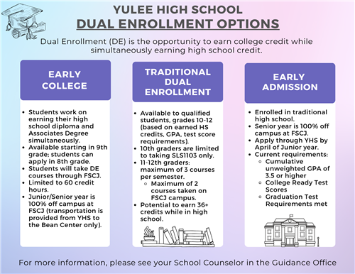 dual enrollment options